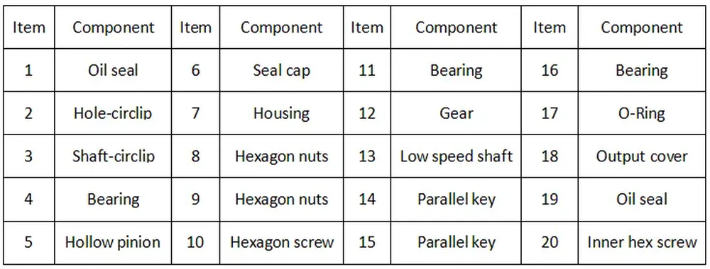 ep-worm-gearbox-1.12webp