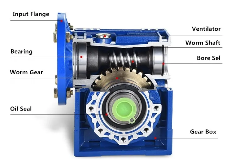ep-worm-gearbox-2.11webp