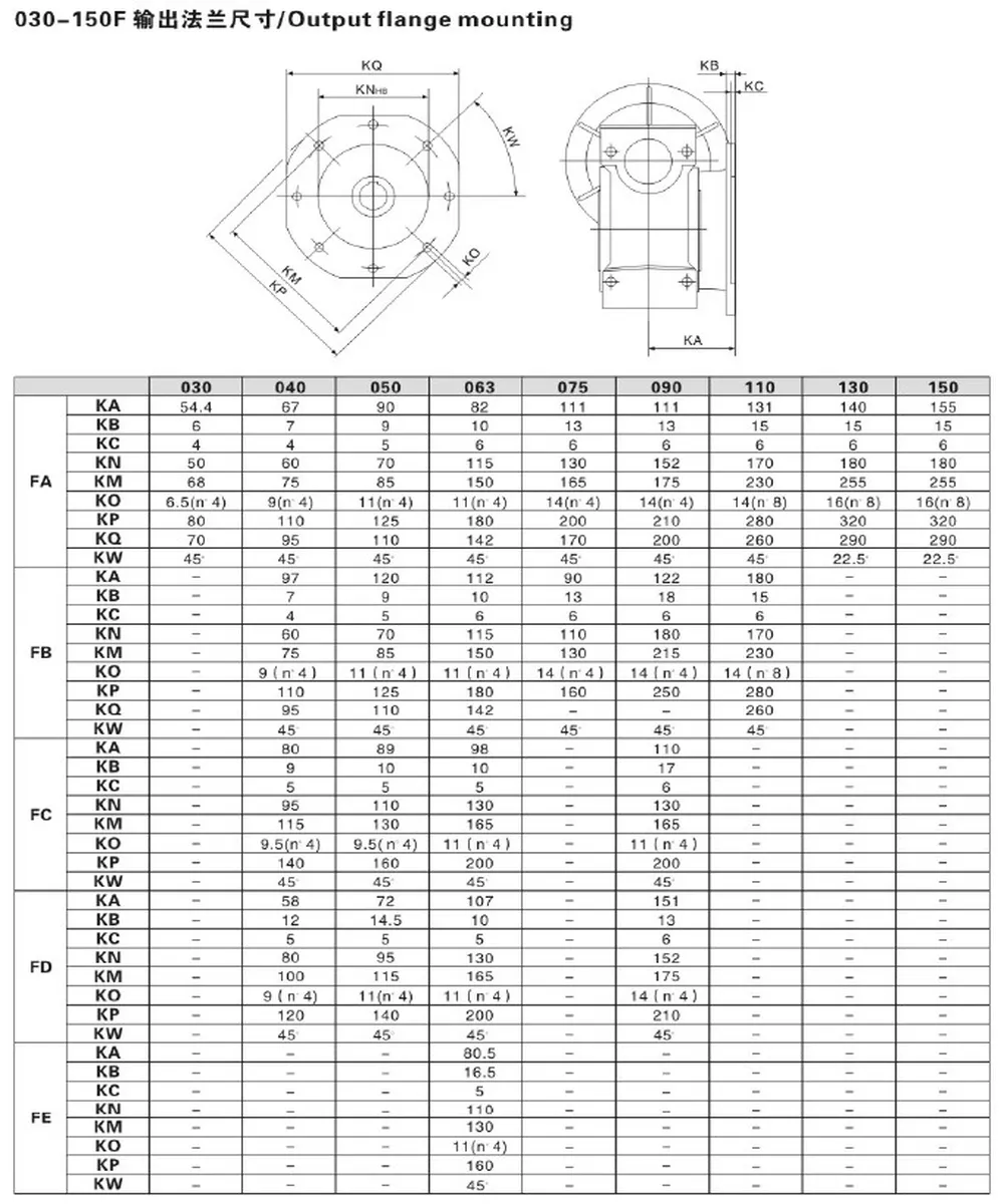 ep-worm-gearbox-3.11webp