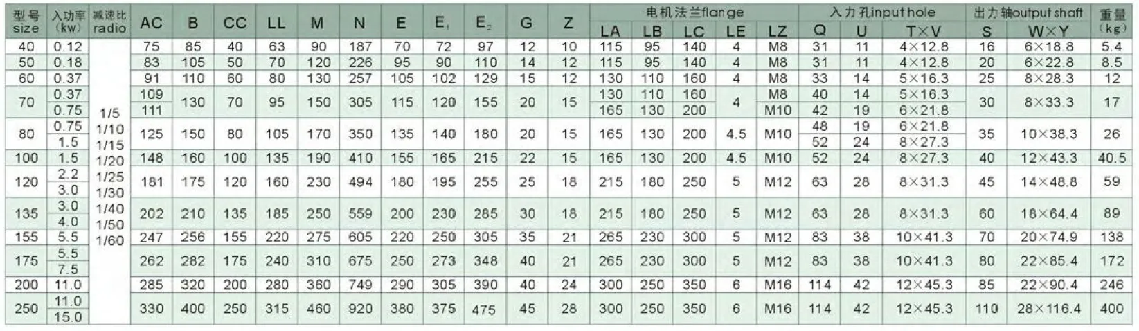 ep-worm-gearbox-4.11webp