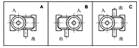 DZ Series Worm Gear Reducer — Compact IEC Flange Input Solid Shaft Output