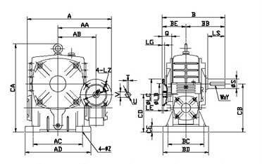 EDA Series Double Worm Gear Reducer — IEC Flange Input Deep Hollow Bore Output