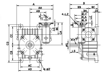 EDO Series Double Worm Gear Reducer — IEC Flange Input Co-Axial Dual Hollow Bore