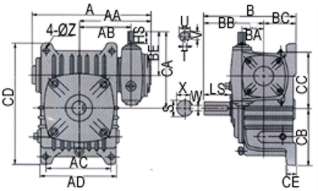 EO Series Double Worm Gear Reducer — Through-Shaft Input Co-Axial Dual Output