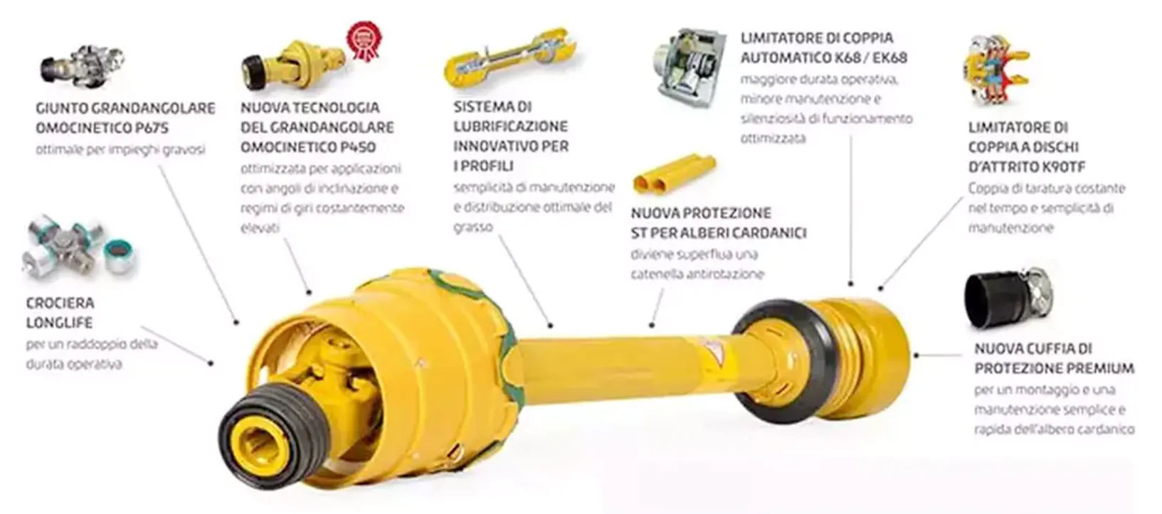 PTO shaft connected to street sweeper gearbox