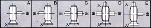 WD Series FCWD Worm Gear Reducer with Motor Flange