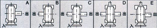 WDA WDS Series FCWDA FCWDS Worm Gear Reducer