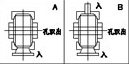 WDKA WDKS Series Worm Gear Reducer — IEC Flange Input Deep Hollow Bore