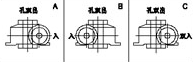 WDKO Series Worm Gear Reducer — IEC Flange Input Co-Axial Dual Hollow Bore