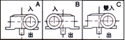 WDX shaft direction and bore layout diagram
