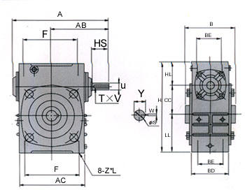WK Series FCWK Worm Gear Reducer — Hollow Bore Output