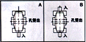 WKA Series shaft direction and dimensional diagram
