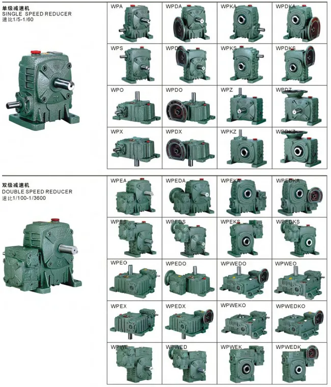 Worm gearbox precision parts and components